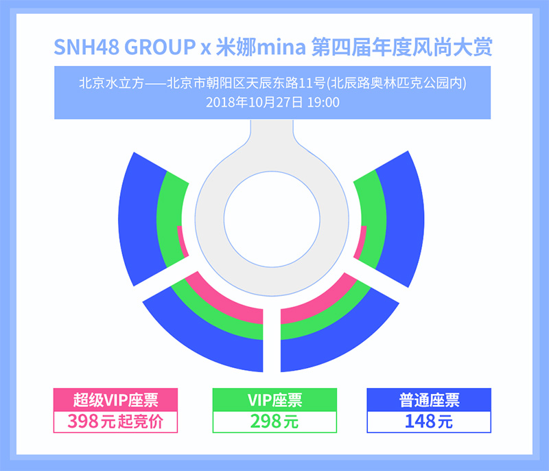 米娜mina　x SNH48 GROUP 第四届年度风尚大赏宣传片发布　10月27日在北京举行