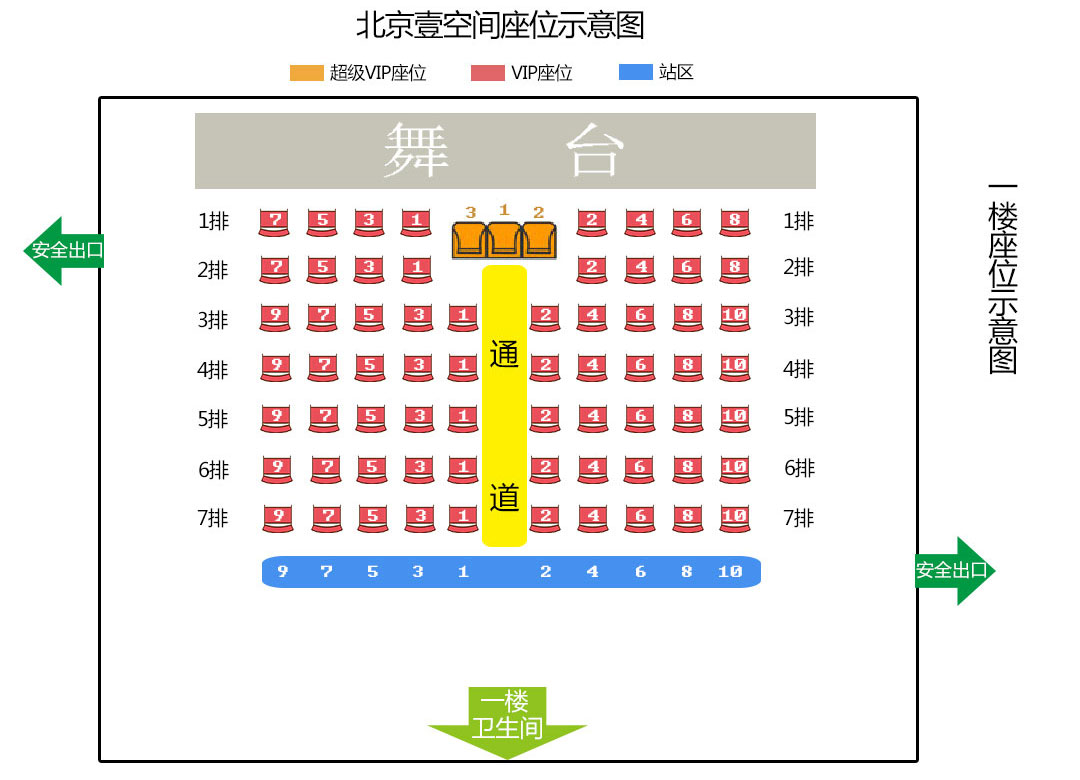 请根据工作人员指示就座,给您造成的不便,敬请谅解)星梦剧院mvp投票