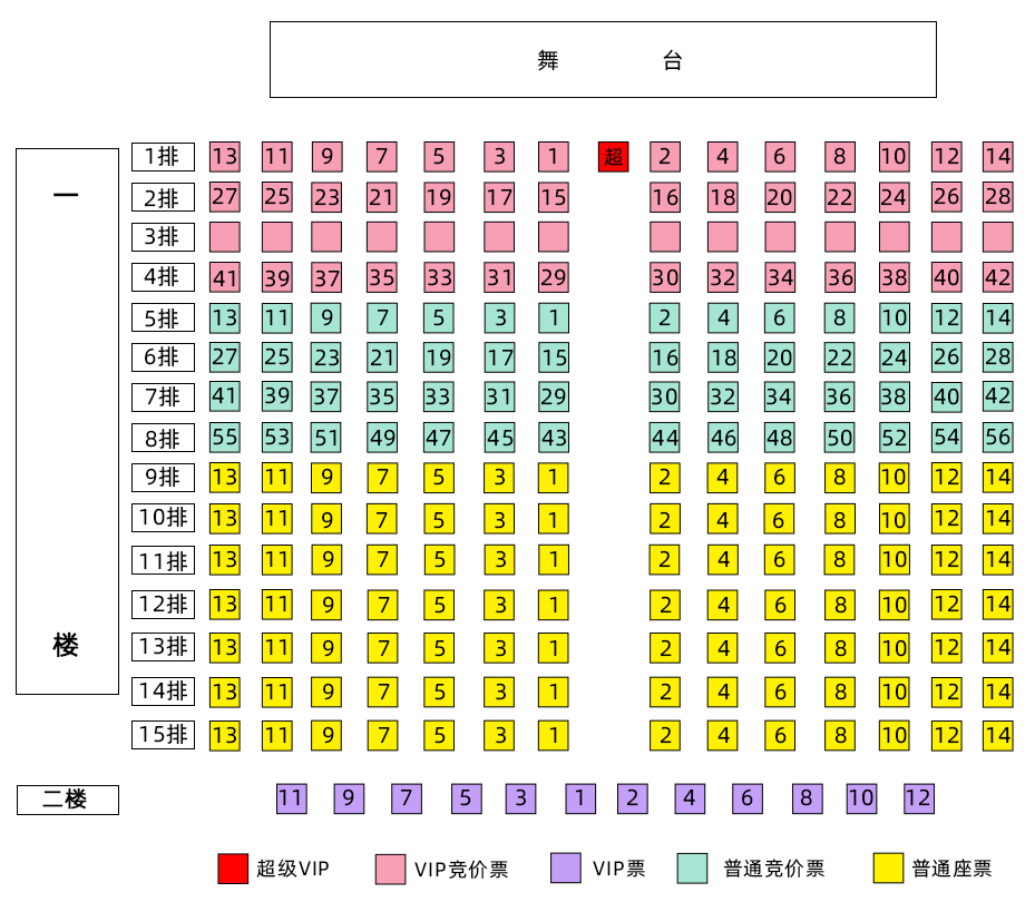 重庆星梦剧院5月29日gnz48谢蕾蕾生日主题公演