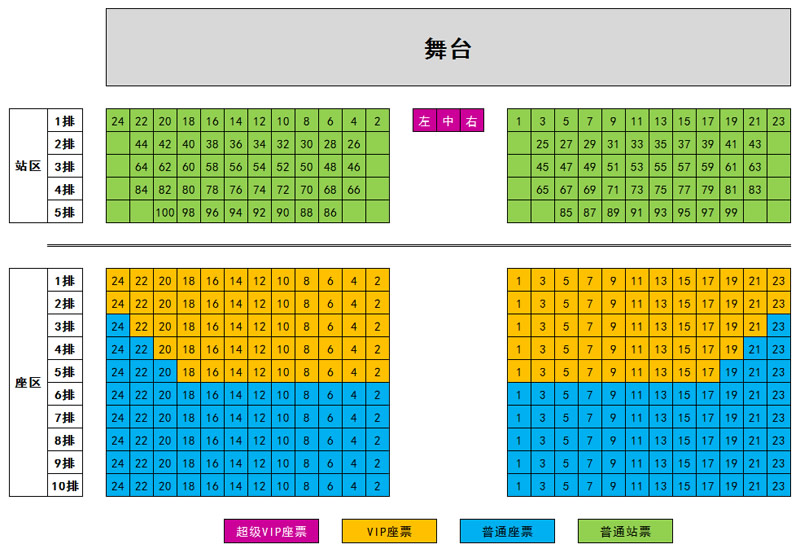 snh48星梦剧院5月2日联合公演
