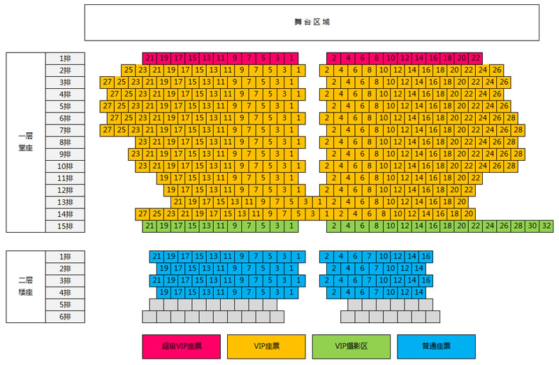 劇場座位圖您亦可以通過snh48官方購票細則瞭解更多詳細購票規則:http